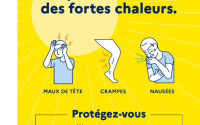 Forte Chaleur