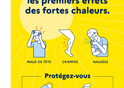 Forte Chaleur