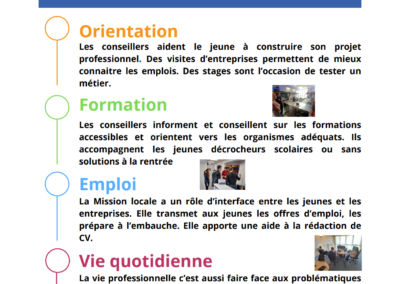 MISSION LOCALE DU CHINONAIS